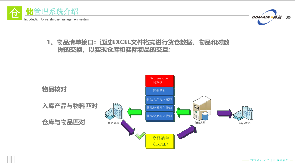 仓库管理软件